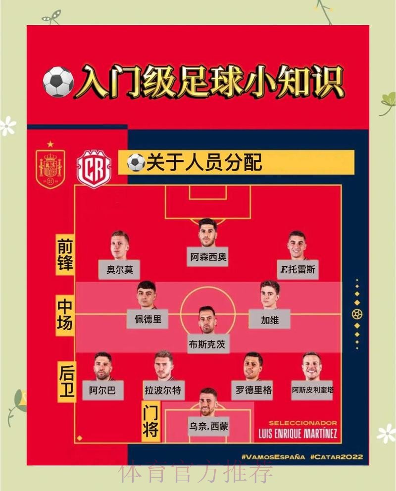 合规观看世界杯直播指南