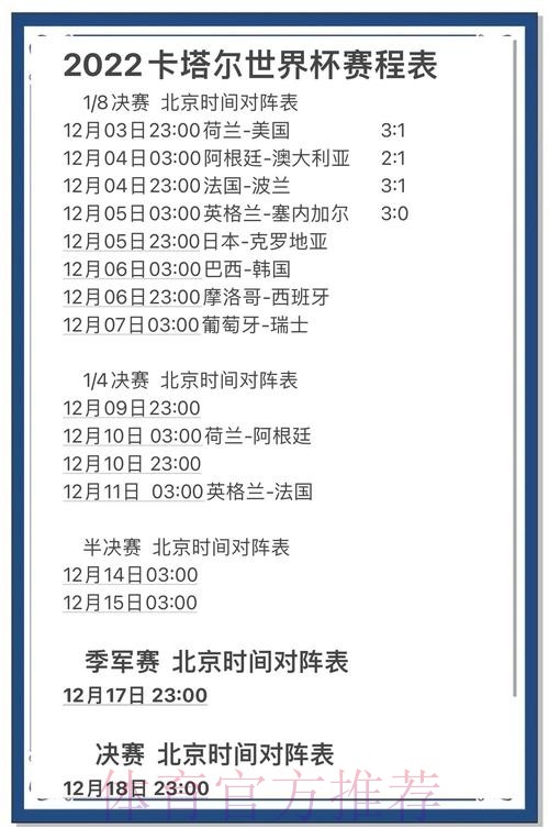 深入解读世界杯预测排行榜的要点与趋势