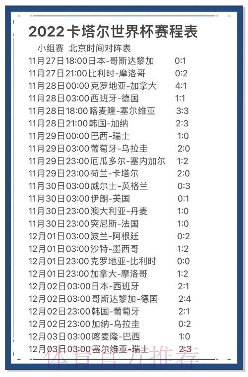 权威推荐：世界杯比分查询哪种方式更优？